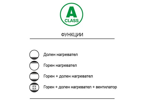 FVA_4M2_CS_2